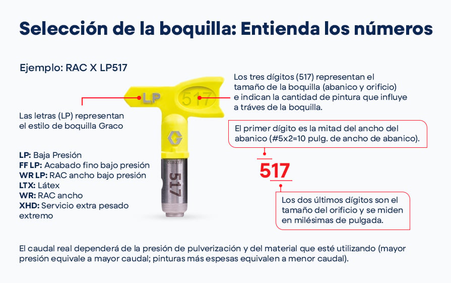 Selección_de_Boquillas