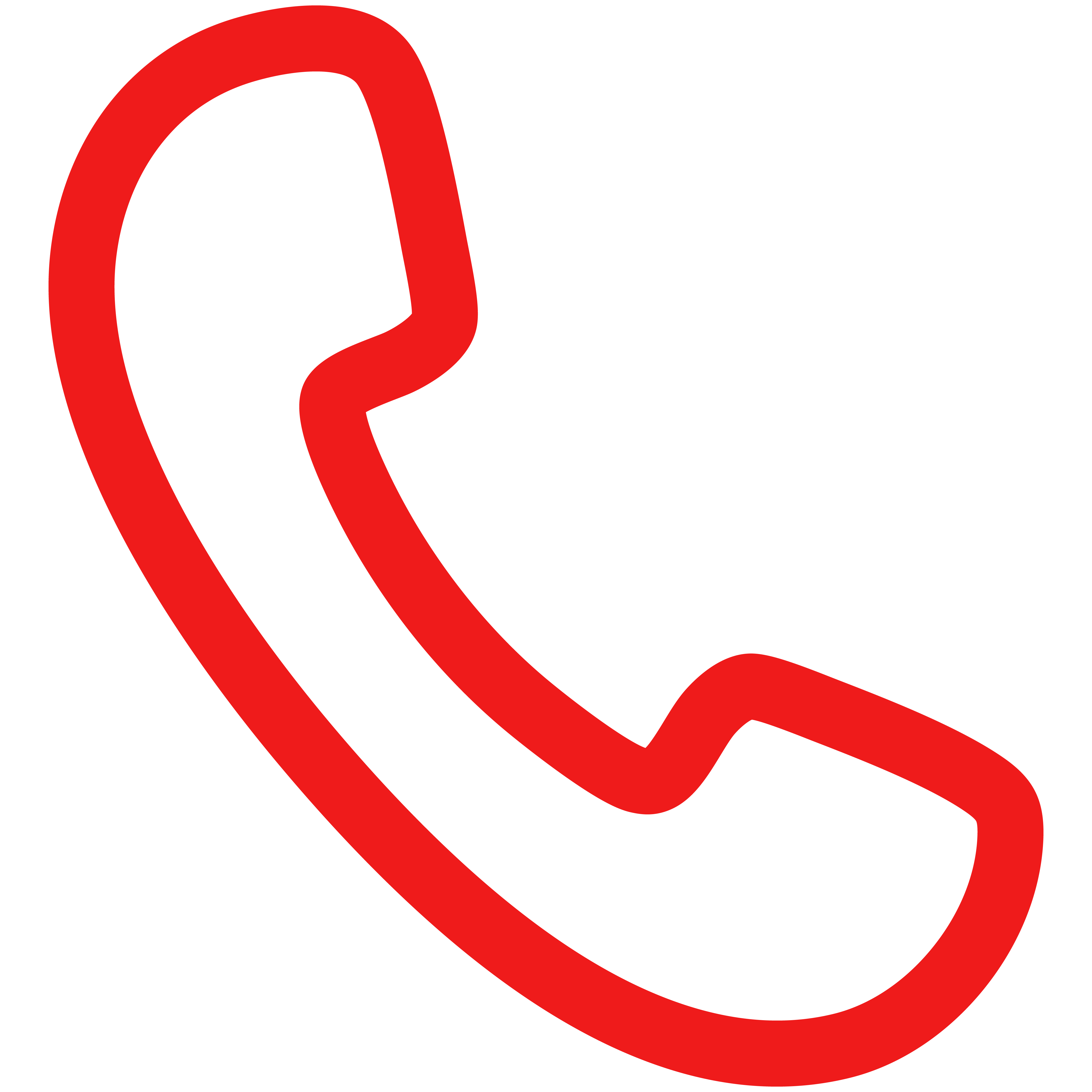 PBX